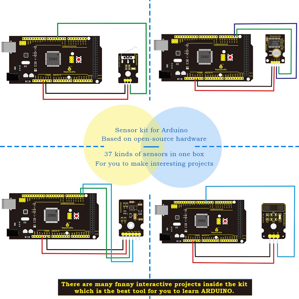 Keyestudio Nieuwe Sensor Start - Esp32 Smart Home Kit recensie en prijs